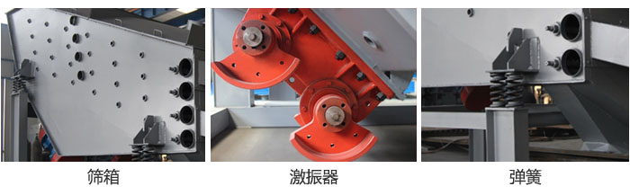 概率篩主要部件：篩箱，激振器，彈簧等。