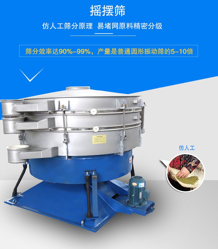 搖擺篩適合精細和超細范圍的粉末和微粒狀物料，產量大、精度高